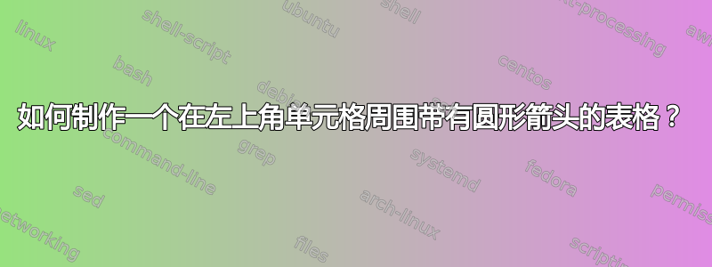 如何制作一个在左上角单元格周围带有圆形箭头的表格？