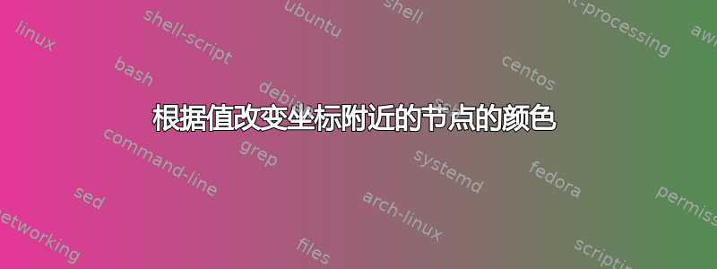 根据值改变坐标附近的节点的颜色