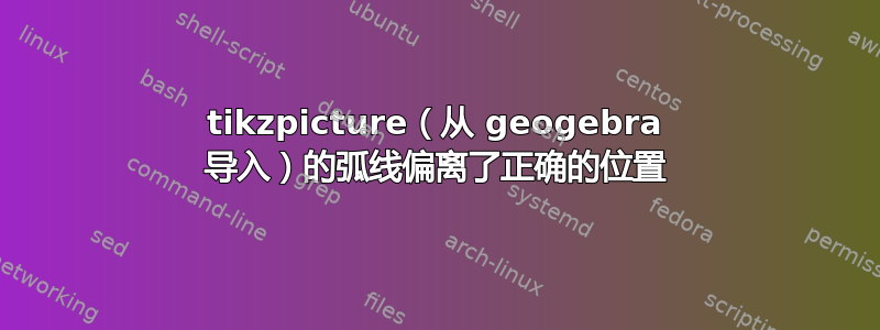 tikzpicture（从 geogebra 导入）的弧线偏离了正确的位置