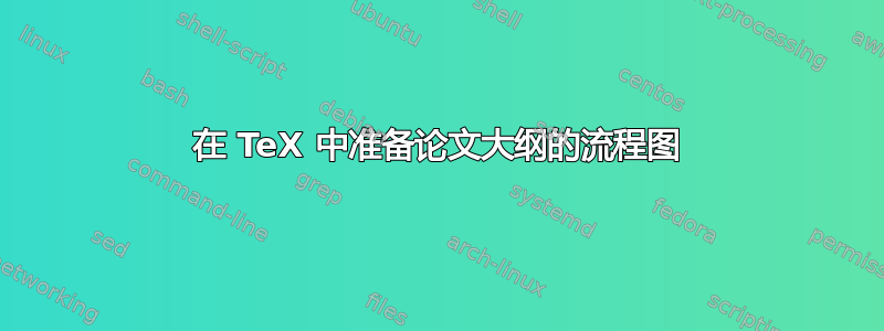 在 TeX 中准备论文大纲的流程图