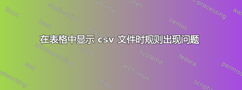 在表格中显示 csv 文件时规则出现问题