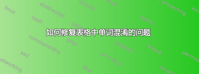 如何修复表格中单词混淆的问题