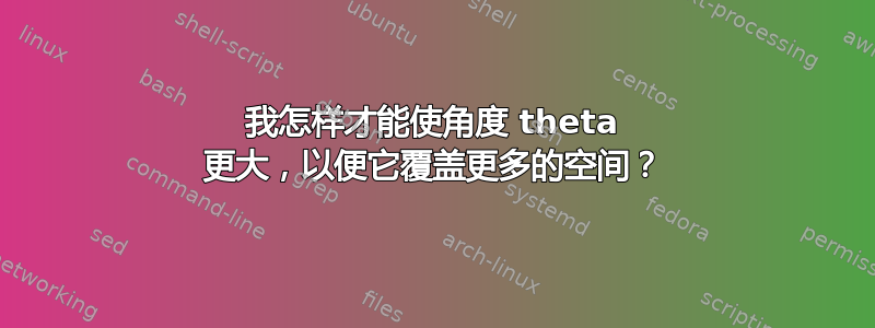 我怎样才能使角度 theta 更大，以便它覆盖更多的空间？