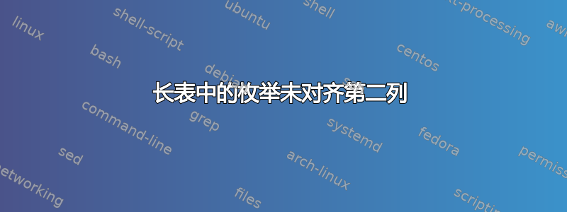 长表中的枚举未对齐第二列