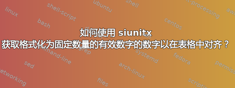 如何使用 siunitx 获取格式化为固定数量的有效数字的数字以在表格中对齐？