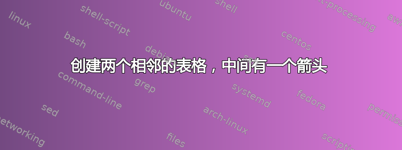 创建两个相邻的表格，中间有一个箭头