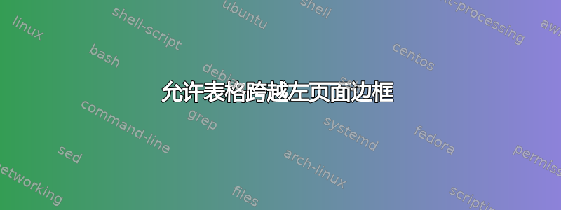 允许表格跨越左页面边框