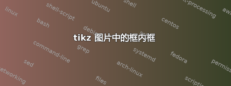 tikz 图片中的框内框