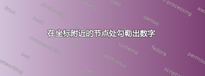 在坐标附近的节点处勾勒出数字