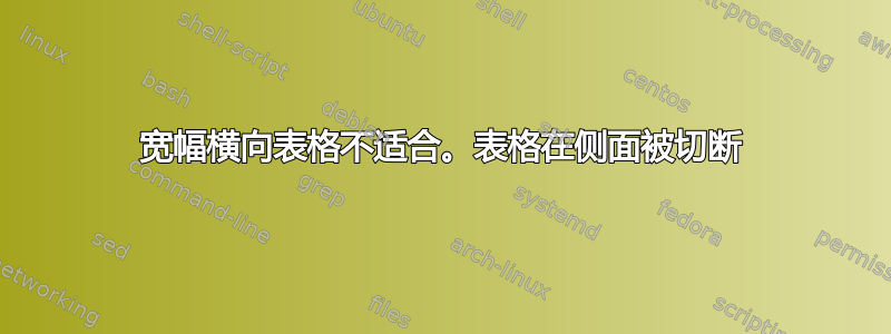 宽幅横向表格不适合。表格在侧面被切断