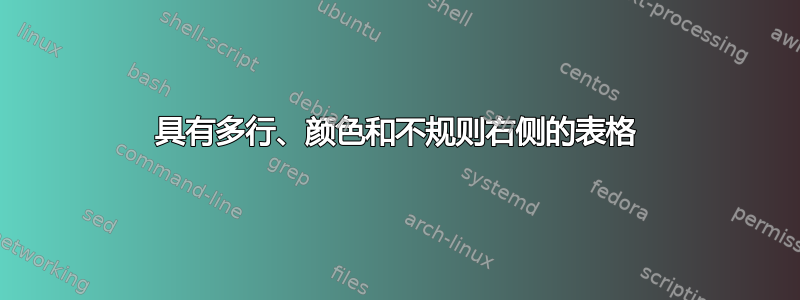 具有多行、颜色和不规则右侧的表格