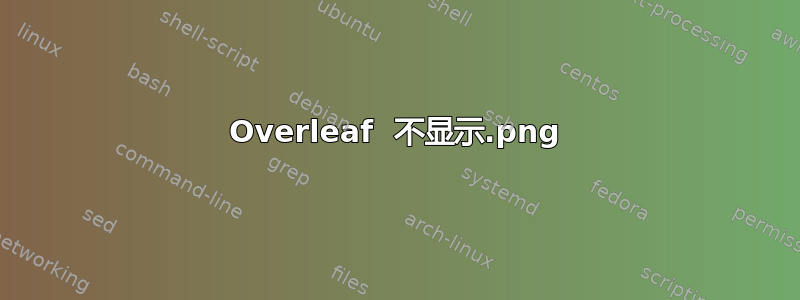 Overleaf .png 不显示