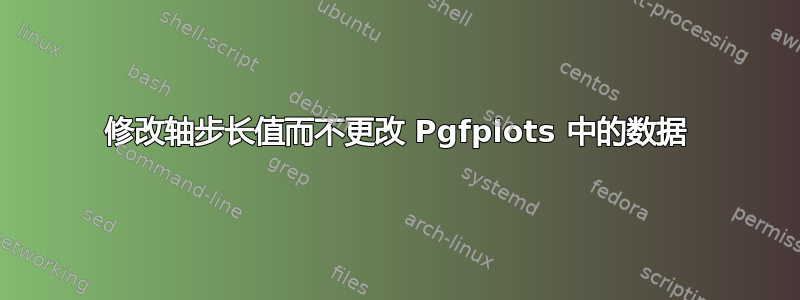 修改轴步长值而不更改 Pgfplots 中的数据