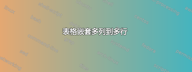 表格嵌套多列到多行