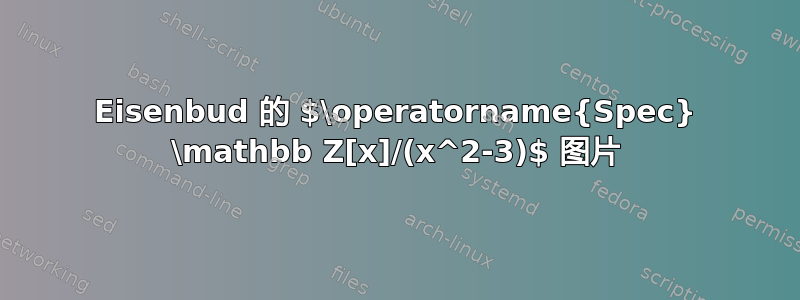 Eisenbud 的 $\operatorname{Spec} \mathbb Z[x]/(x^2-3)$ 图片