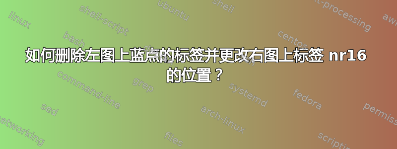 如何删除左图上蓝点的标签并更改右图上标签 nr16 的位置？