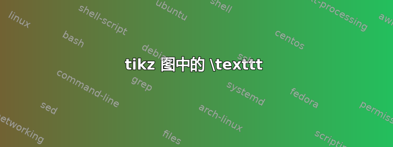 tikz 图中的 \texttt