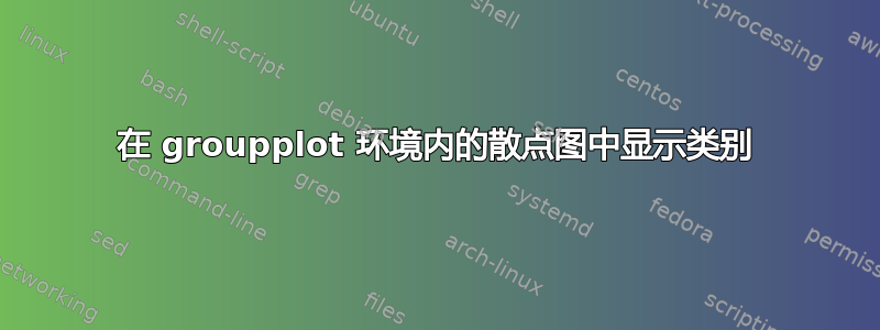 在 groupplot 环境内的散点图中显示类别