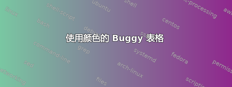 使用颜色的 Buggy 表格