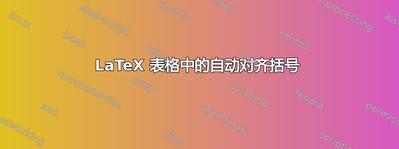 LaTeX 表格中的自动对齐括号