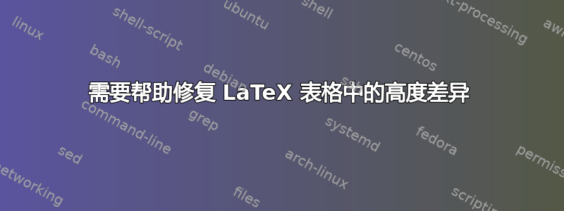 需要帮助修复 LaTeX 表格中的高度差异