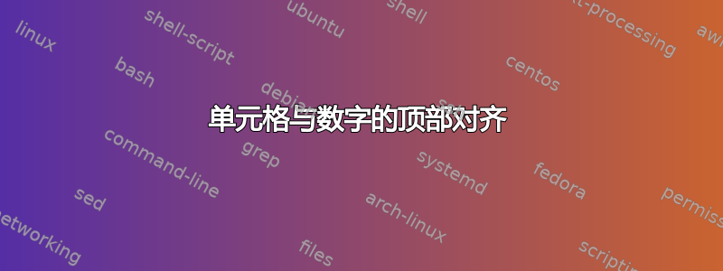 单元格与数字的顶部对齐