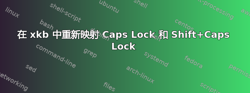 在 xkb 中重新映射 Caps Lock 和 Shift+Caps Lock