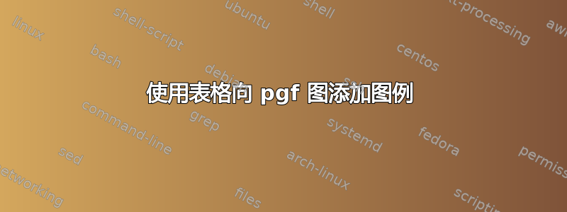 使用表格向 pgf 图添加图例