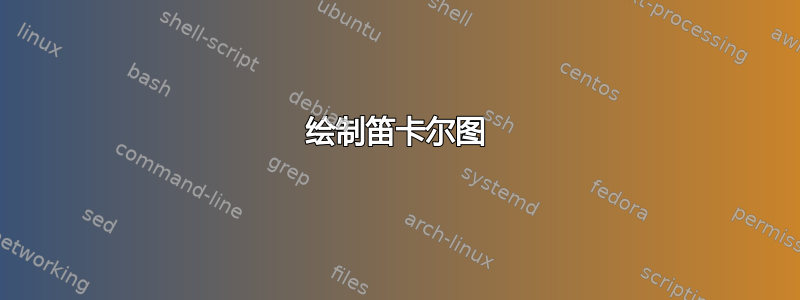 绘制笛卡尔图