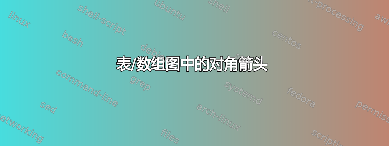 表/数组图中的对角箭头