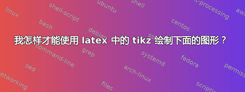 我怎样才能使用 latex 中的 tikz 绘制下面的图形？