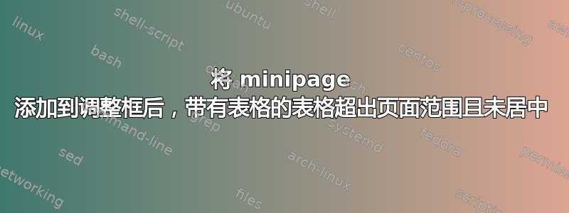 将 minipage 添加到调整框后，带有表格的表格超出页面范围且未居中