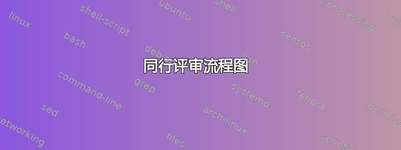 同行评审流程图 