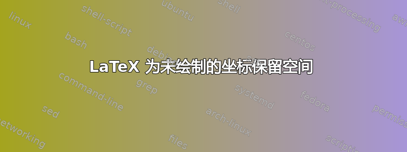 LaTeX 为未绘制的坐标保留空间