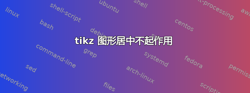 tikz 图形居中不起作用