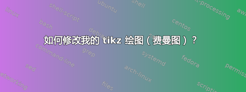 如何修改我的 tikz 绘图（费曼图）？