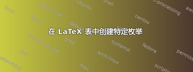 在 LaTeX 表中创建特定枚举