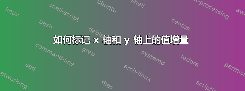 如何标记 x 轴和 y 轴上的值增量