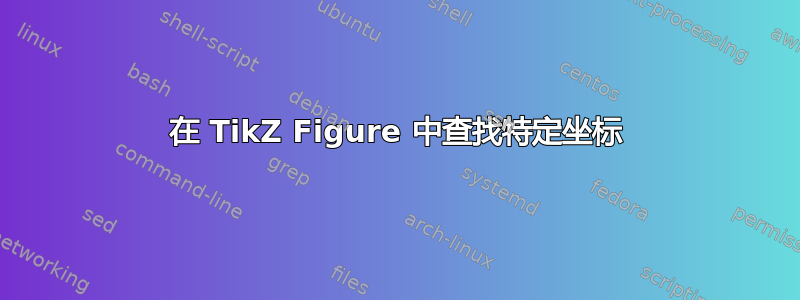 在 TikZ Figure 中查找特定坐标