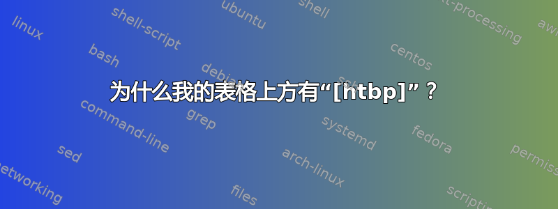 为什么我的表格上方有“[htbp]”？