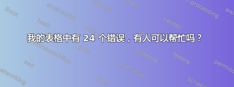 我的表格中有 24 个错误，有人可以帮忙吗？