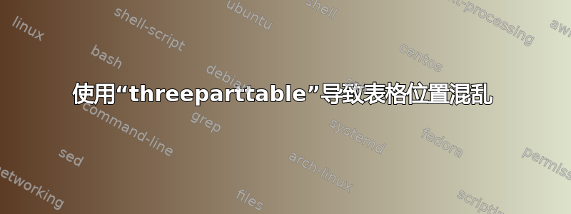 使用“threeparttable”导致表格位置混乱