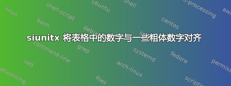 siunitx 将表格中的数字与一些粗体数字对齐