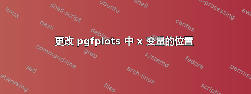 更改 pgfplots 中 x 变量的位置