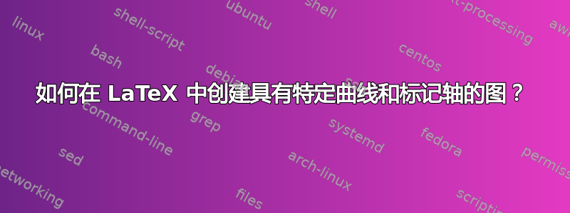 如何在 LaTeX 中创建具有特定曲线和标记轴的图？