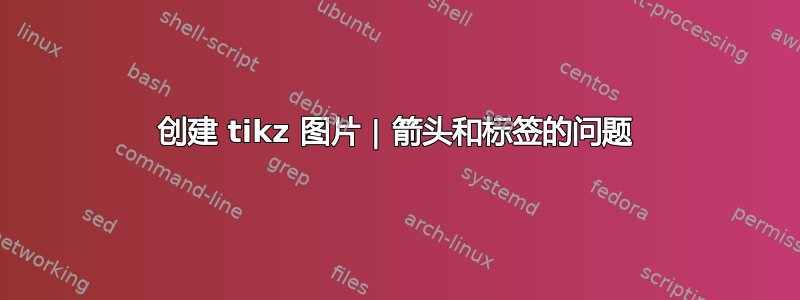 创建 tikz 图片 | 箭头和标签的问题