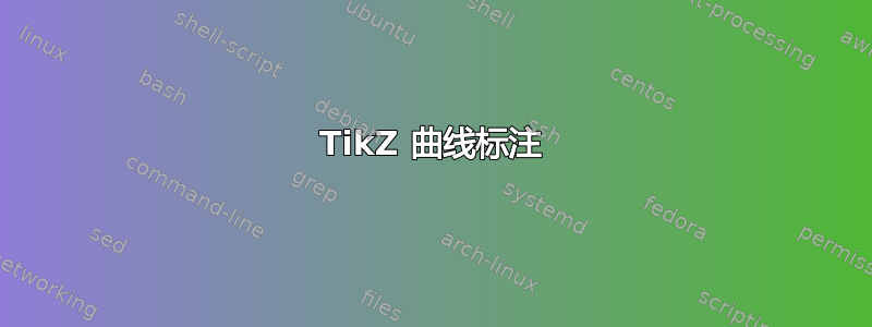 TikZ 曲线标注