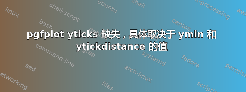 pgfplot yticks 缺失，具体取决于 ymin 和 ytickdistance 的值