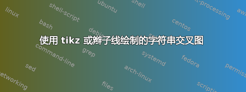 使用 tikz 或辫子线绘制的字符串交叉图