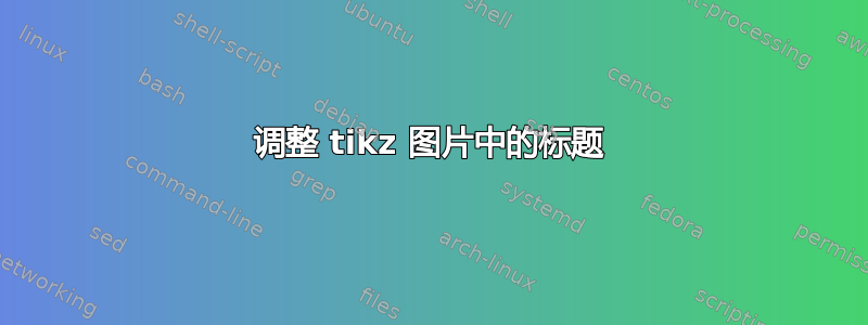 调整 tikz 图片中的标题